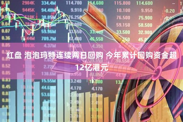 红盘 泡泡玛特连续两日回购 今年累计回购资金超12亿港元
